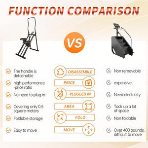 Usine directement vente musculation hauteur réglable Gym Fitness Commercial <span class=keywords><strong>escalier</strong></span> grimpeur <span class=keywords><strong>Machine</strong></span> - Product Image 5
