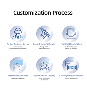 Espositore <span class=keywords><strong>Roll</strong></span>-<span class=keywords><strong>up</strong></span> Retrattile in Alluminio per Pubblicità a Prezzo Competitivo - Product Image 5