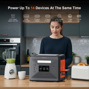 สถานีพลังงานสำรองแบบพกพา Solar Play 2500W 2300Wh แบตเตอรี่ LiFePO4 คลื่นไซน์บริสุทธิ์ MPPT สำหรับตั้งแคมป์ ใช้ในบ้าน จัดเก็บพลังงาน ใช้ภายนอกรถยนต์ - Product Image 2