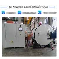 Horno de Grafitización por Inducción de Alta Temperatura (2800°C) para el Procesamiento de Tratamiento Térmico de Grafitización de Materiales de Fibra de Carbono