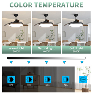 ไฟตกแต่งพิพิธภัณฑ์สีน้ำตาล F733ในห้องนั่งเล่นร้านอาหารโคมระย้าพัดลมหดได้ - Product Image 3