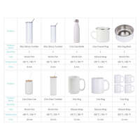 Kit de démarrage pour four de sublimation PYD Life 25L avec accessoires de sublimation sous vide 3D pour tasses, gobelets et supports vierges