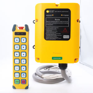 Control remoto inalámbrico industrial plástico y silicona tendencias globales - Product Image 6