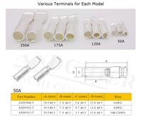 Conector de batería de 50A/120A/175A/350 600V, enchufe macho hembra de 2 pines para aplicación de PCB, modelo de avión serie SB50 SB120 SB175 SB350