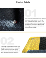 Tapis anti-fatigue industriel en mousse souple EPDM ESD, multi-tailles, bord jaune, imperméable, pour sols