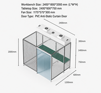 Poste de travail portable Clean Booth avec filtre HEPA FFU et rideau antistatique en PVC pour l'assemblage en laboratoire électronique