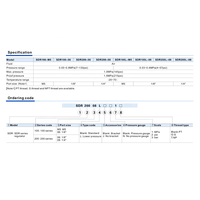 Vanne de réduction de pression d'air série AirTAC SDR, régulateur pneumatique avec manomètre et support pour le contrôle de l'air comprimé