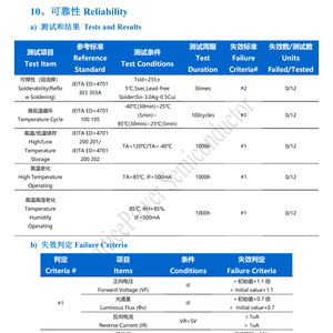 Offre Spéciale Latticepower LED 3535 Céramique RGBW Multicolore 4 BIN 1 M4-RGBW 3535 - Product Image 6
