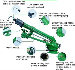 Arroseur de jardin rotatif <span class=keywords><strong>automatique</strong></span> à 360 degrés Pistolet de pulvérisation à <span class=keywords><strong>turbine</strong></span> à bascule haute pression pour l'irrigation de l'eau Tuyau de numéro de modèle - Product Image 5
