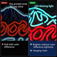 Panneau Néon LED Personnalisé Peinture UV Boîte à Lumière 3D pour Publicité Intérieure/Extérieure Centres Commerciaux Bars à Glaces Bâtiments