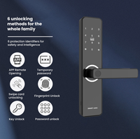 Cerradura Inteligente para Puerta Interior de Fábrica, Cerradura Electrónica con Huella Dactilar y Código, Cerradura Magnética con Tarjeta de Inducción para Puerta de Casa