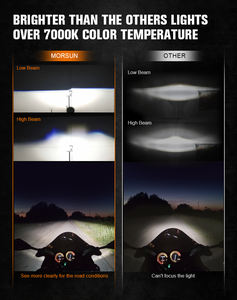 Pour BMW moto accessoires phare LED pour BMW <span class=keywords><strong>2005</strong></span> ~ 2009 <span class=keywords><strong>K1200R</strong></span> 2010 ~ 2013 K1300R led projecteur phare - Product Image 6