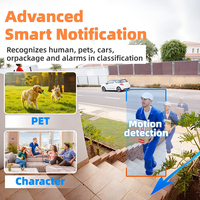 Caméra de sécurité domestique intelligente, caméra intérieure Wifi 4G sans fil, CCTV audio, batterie de 8 heures, stockage sur le cloud, stockage sur carte SD, aimant magnétique, mini caméra