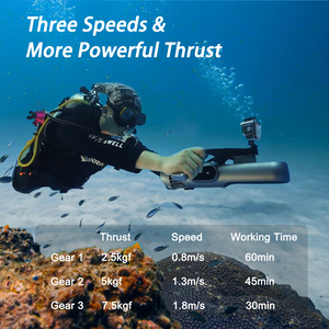 Sea Scooter Elettrico Subacqueo ZTDIVE JETDIVE per Subacquei e <span class=keywords><strong>Sport</strong></span> Acquatici - Product Image 4
