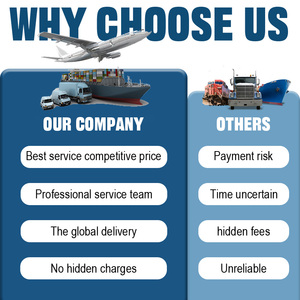 Professional Freight Forwarder <strong>Shipping</strong> <strong>Container</strong> DDP Customs Clearance and Tax Payment From China to USA - Product Image 5