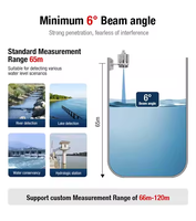 Capteur de niveau d'eau radar 80 GHz sans contact, transmetteur de niveau sans fil, moniteur IoT pour rivière, réservoir, bassin