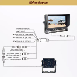 Cámara de seguridad de gran angular PAL/NTSC automática a prueba de golpes impermeable cámara de visión trasera <span class=keywords><strong>exterior</strong></span> para conducir más seguro - Product Image 5