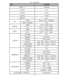 Módulo de Sensor CMOS Interior con Detección Facial y Visión Nocturna USB BFP3E4 de 2MP - Product Image 4