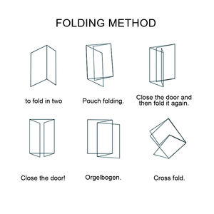 Impression de brochures professionnelles en gros - Tailles et motifs personnalisés et tarifs directs d'usine - Product Image 6