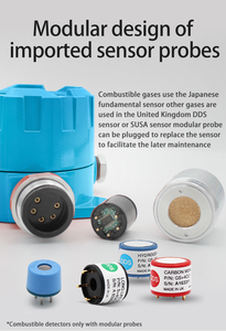 Aikesi Gt-gnd20 Sabit Gaz Kaçağı Dedektörü Endüstriyel/laboratuvar/ev tipi O2 Yanıcı Gaz Dedektörü Oksijen Ölçer - Product Image 3