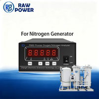 P860 P950 N2 dan O2 Analyzer Alat Uji Kemurnian Gas Oksigen dan Nitrogen untuk PSA