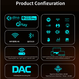 Wi-Fi-Streaming-Player DAC Audio-Decoder <span class=keywords><strong>QPlay</strong></span> für USB-Stick, Festplatte, NAS, optisch/koaxial, ES9023, aus Aluminiumlegierung - Product Image 4