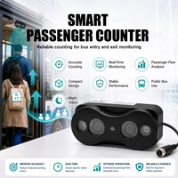 Cámara Contadora de Pasajeros con IA para Autobús, Sistema Automático de Conteo de Personas para Estadísticas de Flujo de Pasajeros y Gestión de Flotas para DVR
