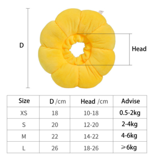 Bán Buôn Nhà Máy Chất Lượng Cao Cá Nhân 100% Bông Rắn Sang Trọng Vật Nuôi Con Chó Mèo Elizabeth Cổ Áo - Product Image 5