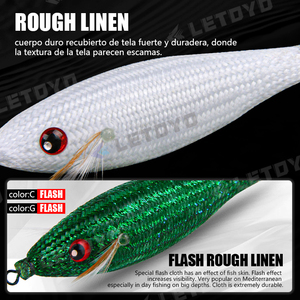 Esca da <span class=keywords><strong>Pesca</strong></span> Luminosa a Forma di Gambero in Legno <span class=keywords><strong>con</strong></span> Scatola, Esche Artificiali per Polpo, Seppia e Gambero, Esca Dura per Acqua Salata - Product Image 5