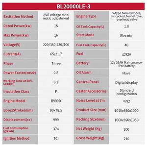 Generador de gasolina Belon Power 15KW 50Hz <span class=keywords><strong>16KW</strong></span> 60Hz 2 cilindros motor 999cc generador de gasolina de marco abierto - Product Image 6