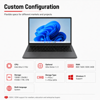Ordinateur portable professionnel 14 pouces sous Windows 11 avec processeur Intel Ultra 5 115U 8 cœurs, carte graphique Intel et Ethernet RJ45 – Nouveauté en gros
