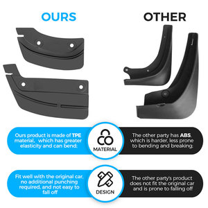 TPE Model 3 Anti <strong>Mud</strong> Guard <strong>Flap</strong> Cover Mudflap Front Rear Left Right Wide Fender Bracket Black <strong>Mud</strong> <strong>Flaps</strong> <strong>for</strong> Tesla Accessories