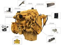 Support moteur / Coussin de fixation moteur pour CAT E345B E345D E349D E349D2 C13