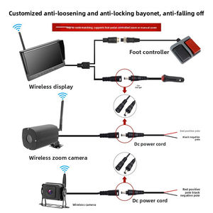 Système de surveillance embarqué <span class=keywords><strong>pour</strong></span> grue à tour avec caméra de surveillance vidéo sans fil, zoom optique 30x et écran tactile ultra-clair de 10 pouces - Product Image 6