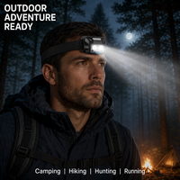 Lampe frontale à détecteur de mouvement rechargeable 600LM XPG2 LED Type-C avec lumière rouge stroboscopique pour le camping et la chasse
