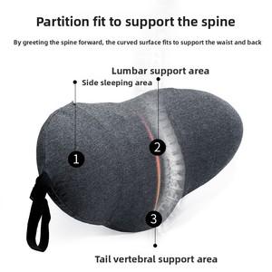 Hot Bán bộ nhớ bọt thắt lưng Gối Eo Đệm giường ngủ cột sống hỗ trợ cho phụ nữ mang thai bên ngủ eo <span class=keywords><strong>Pad</strong></span> - Product Image 4
