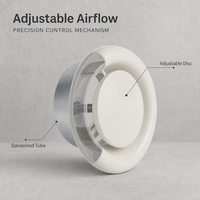 Diffuseur d'air rond à volume réglable en acier galvanisé pour plafond avec registre de régulation
