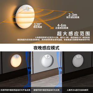 Veilleuse LED intelligente ronde avec capteur, rechargeable par USB, pour chevet, maison, toilettes, couloir, armoire - Product Image 3