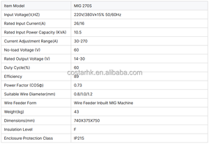 เครื่องเชื่อมมิก รุ่น mbmc-270 พร้อมลวดเชื่อมอะลูมิเนียมสำหรับเครื่องเชื่อมมิกแบบสองเส้น - Product Image 3