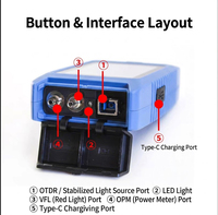 OEM/ODM 1310/1550nm 24/22dB 5m~70KM 8 fonctions en 1 appareil Mini OTDR intelligent multifonction OPM VFL FTTH