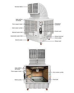 Wholesale Price 3kw 30000m³/h Portable Industrial Factory Air Conditioner Evaporative Air Cooler for 350㎡ Fresh Supermarket - Product Image 3