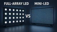 Layar Digital Signage LCD Mini LED Dinamis dengan Lampu Latar, Pemasangan di Dinding, Ukuran 32-86 Inci, Hemat Energi 40%, Peredupan Lokal 144-1152 Zona