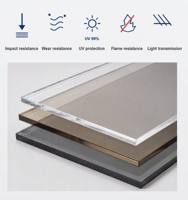 Auvent de voiture en aluminium robuste pour stationnement extérieur, résistant au vent, installation facile