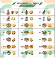 Ligne de production automatique de biscuits et de cookies à prix d'usine, machine à fabriquer des biscuits adaptée aux boulangeries et aux usines de snacks