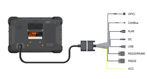 Da esterno 10 pollici 1000 nit IP67 GPS 4G robusto veicolo Tablet precisione agricoltura sistema 4G GPS IP67 caratteristiche del Computer incorporato - Product Image 6