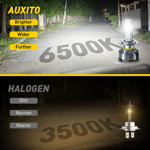 Kit de Conversión de Bombillas LED Auxito 9006 para Faros Delanteros, Luz Baja Súper Blanca, Paquete de 2 Bombillas Ajustables - Product Image 3