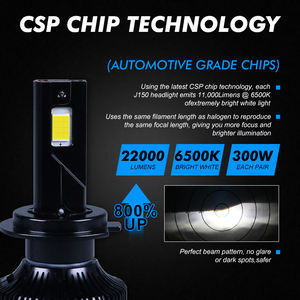 300W 50000lm LED ไฟหน้า H4 300 W LED ไฟหน้า 6000K 12V 24V HB3 HB4 H7 H11 H4 LED ไฟหน้าหลอดไฟสําหรับรถยนต์ 300 W - Product Image 5