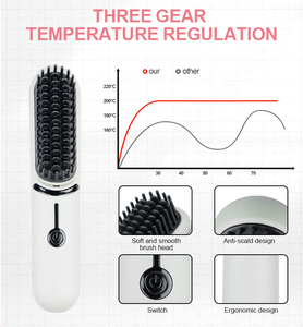 Spazzola Lisciante Portatile Ricaricabile Senza Fili, Mini Piastra 5200mAh 35W a Riscaldamento Rapido - Product Image 2