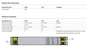 Controlador LED de Corriente Constante Xitanium 41W 0.5-0.8A, Salida 51V, Entrada 220-240VAC - Product Image 5