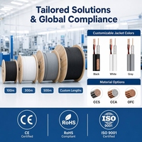 Cable Coaxial CCTV RG59+2C Siamese al por Mayor, 96 Hilos, Conductor Central CCS, para Sistemas de Cámaras de Seguridad para Exteriores